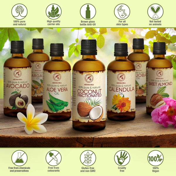 Fractionated Coconut Oil