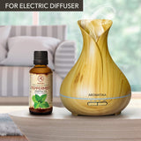 Peppermint Essential Oil