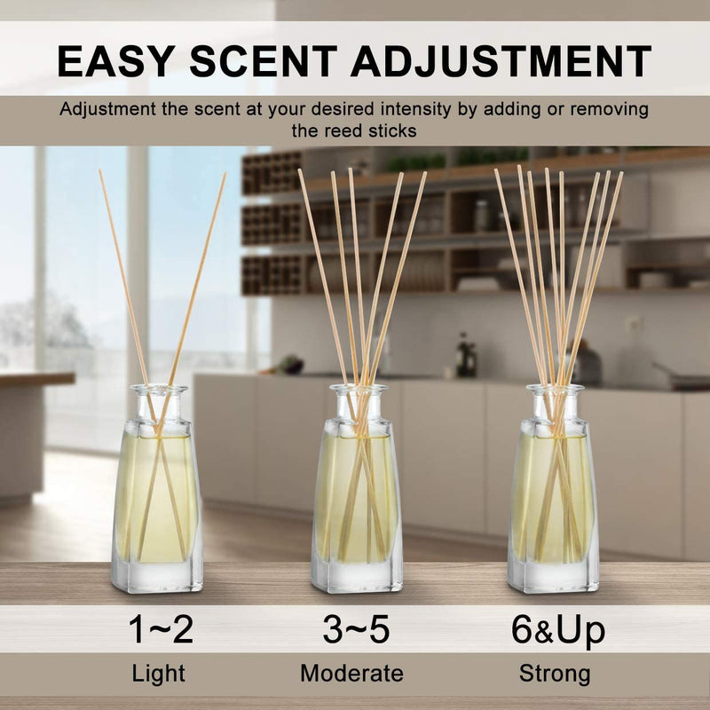 Lime Reed Diffuser